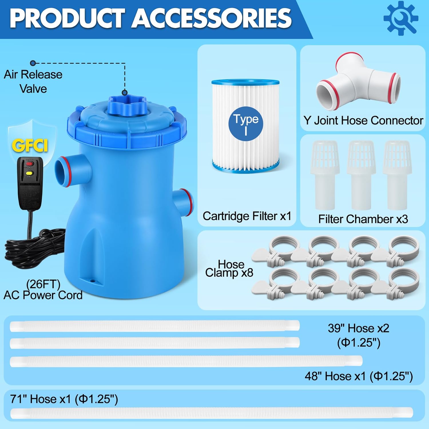 300 GPH Pool Filter Pump for Small Above Ground Pools, ETL Certified Pool Cartridge Filter Pump System with GFCI, Safety & Reliable Water Circulation Pumps - Rapidly Capture Debris in Water