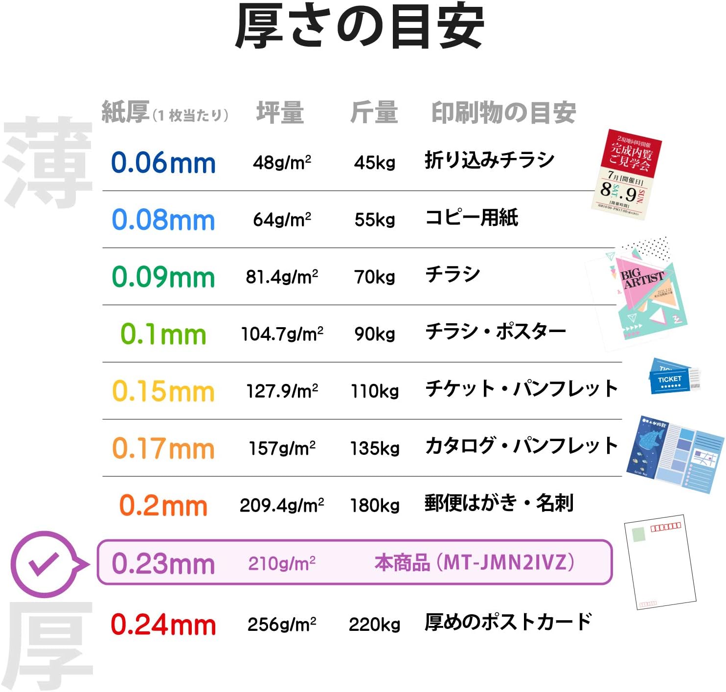 ELECOM business card paper multi-print paper micro sewing machine cut Heavyweight Ivory 10 face 25 pieces MT-JMN2IVZ