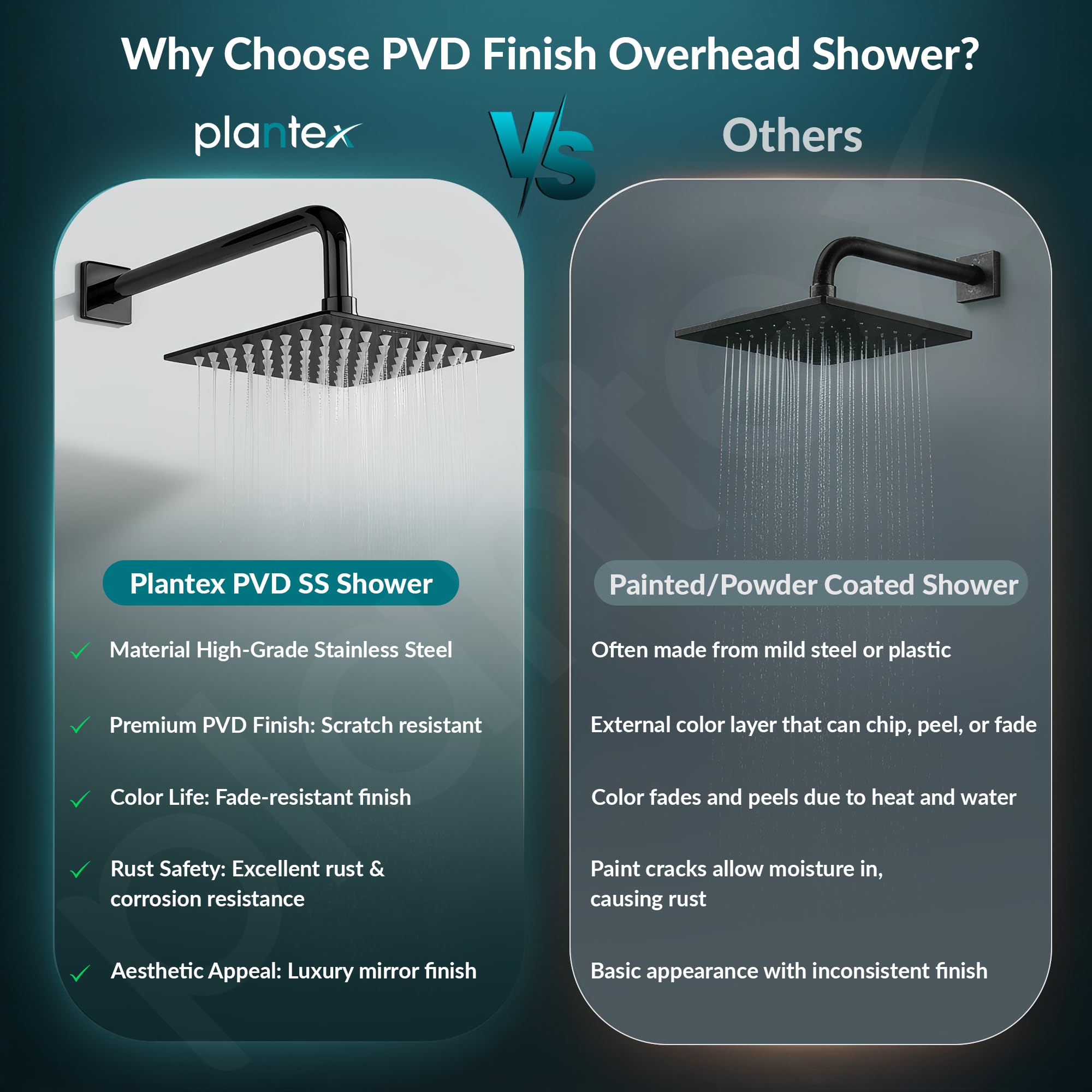 Plantex Stainless Steel Shower Head - Ultra Slim & Powerful -9