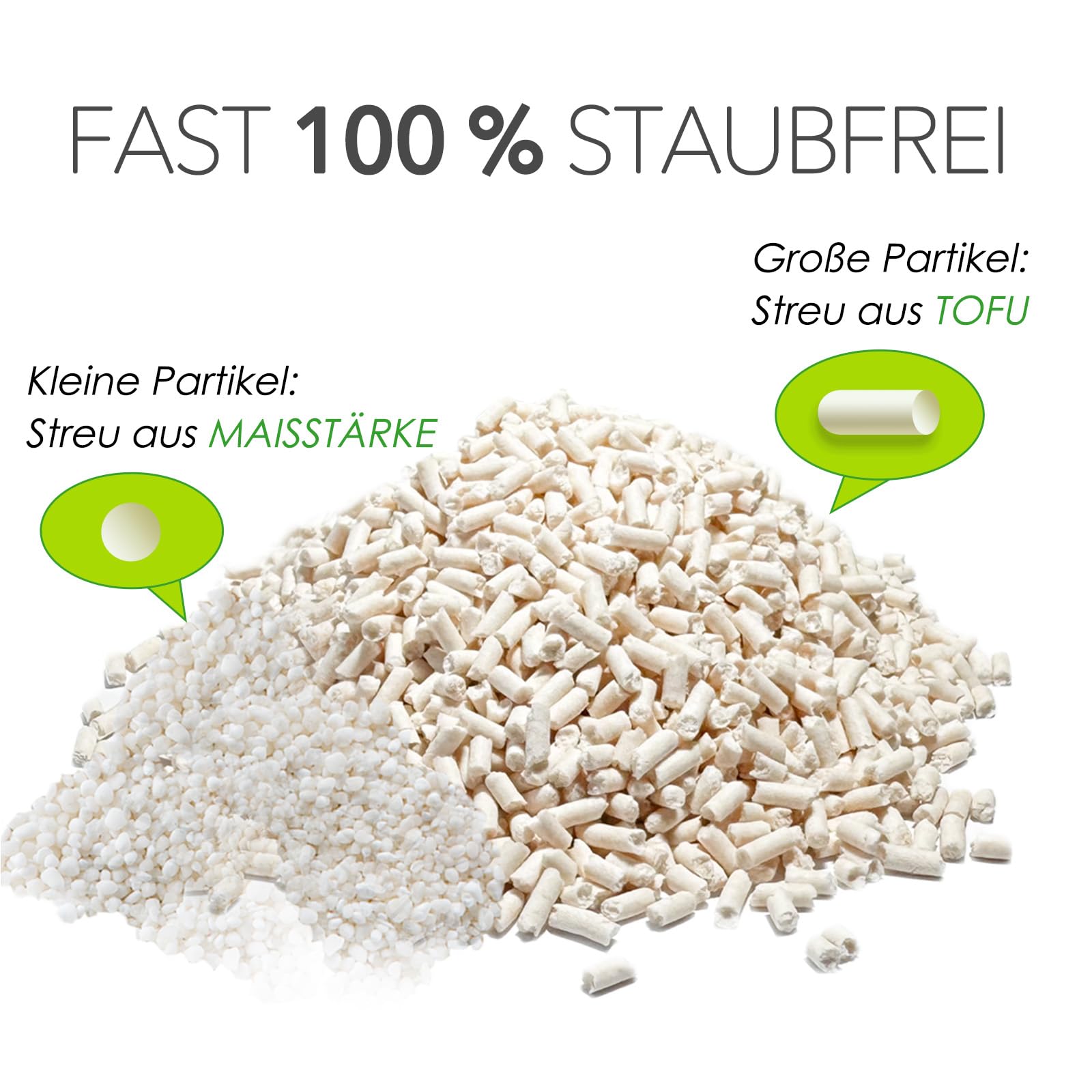 Tofu Katzenstreu, 100% natürlich, Innovative Klumpstreu, geruchsfrei, komplett wasserlöslich， biologisch abbaubar, staubfrei，Extrem Saugfähig und schnell trocknend (6 x 2,5KG)
