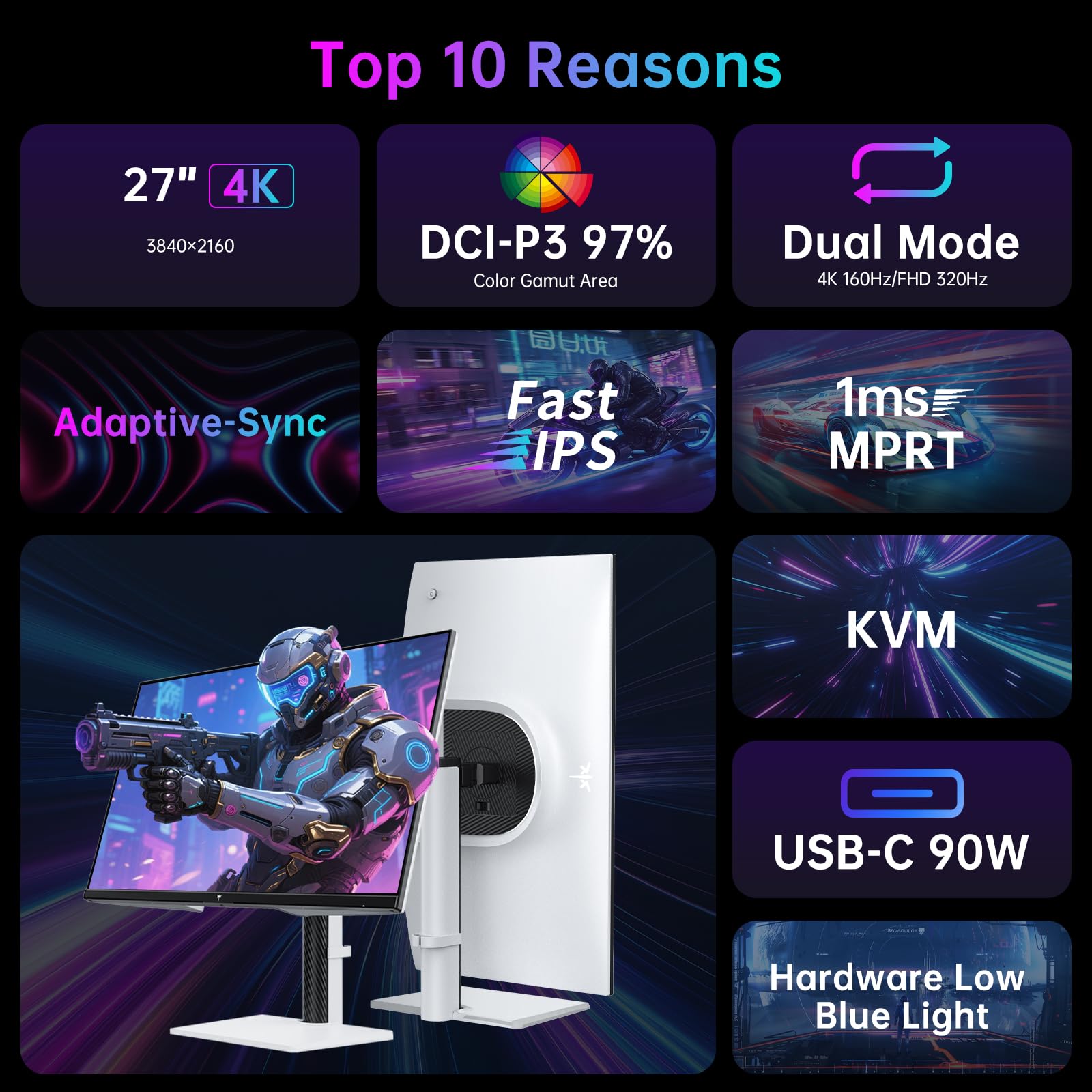 KTC 4K Gaming Monitor 27 Inch | Dual Mode 4K@160Hz / FHD@320Hz Seamless Switching | Fast IPS Panel | 1ms Response Time | HDR400 | Adaptive Sync | 125% sRGB, 97% DCI-P3, ΔE<2 | USB C 90W | KVM | White — view 2