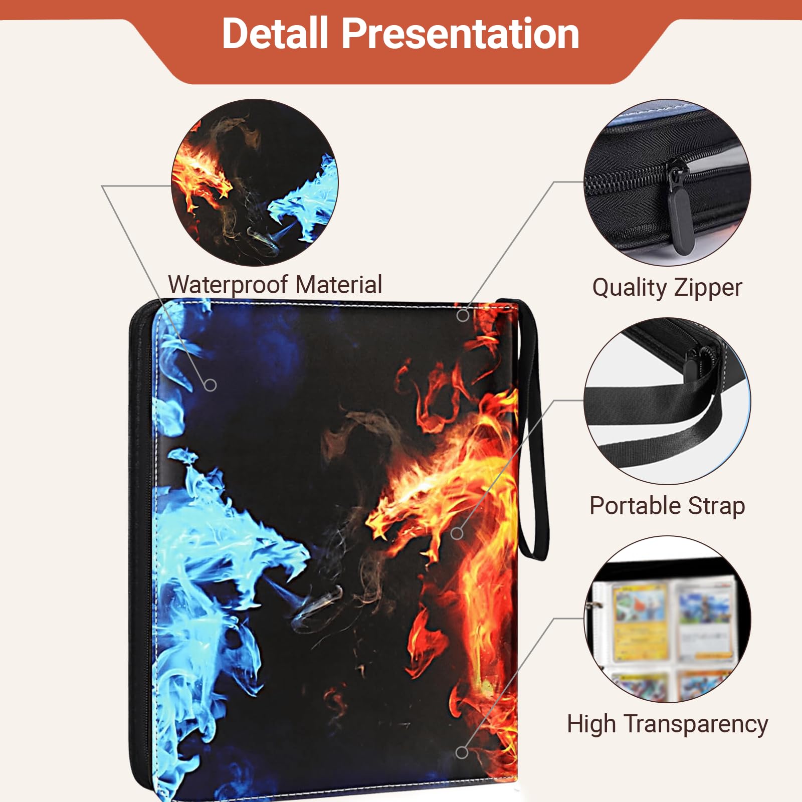 ZHUIYIWIN 9-Pocket Trading Card Zip Binder,900 Pockets Card Binder Folder - Image 3