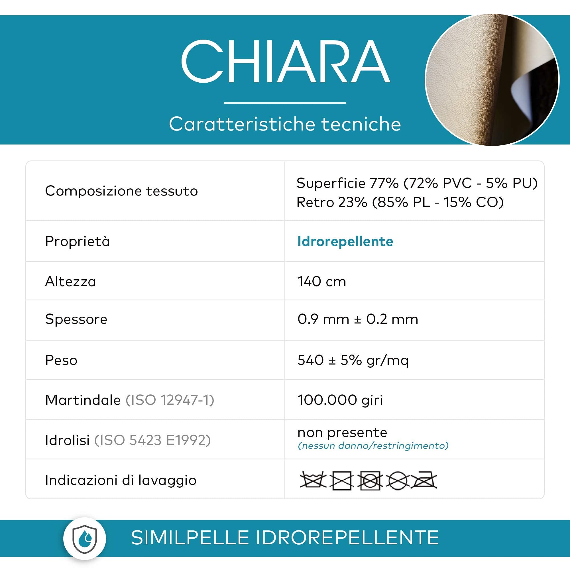 DESHOME Chiara 5 Meter - Kunstleder meterware Wasserabweisend Anti-Cracking - Stoff Meterware für Sofakissen, Möbelstücke, Stühle Beziehen, Taschen Verkehrsgrau B