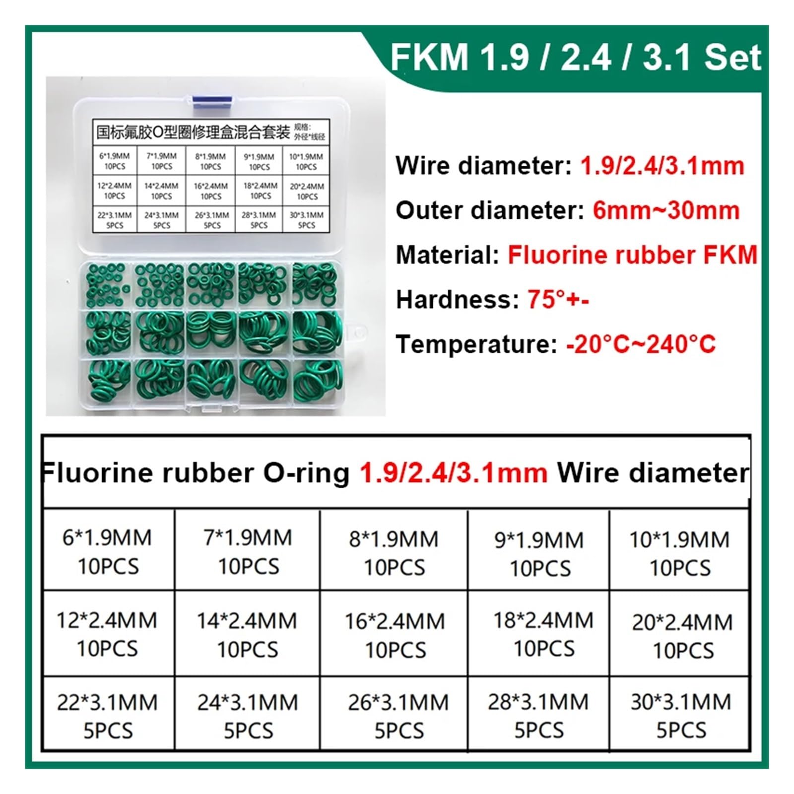 Juego completo de juntas tóricas fluoruro oxígeno FKM CS 1 mm a 3. Resistentes al aceite, a altas temperaturas y a la corrosión(WD 2.65mm)