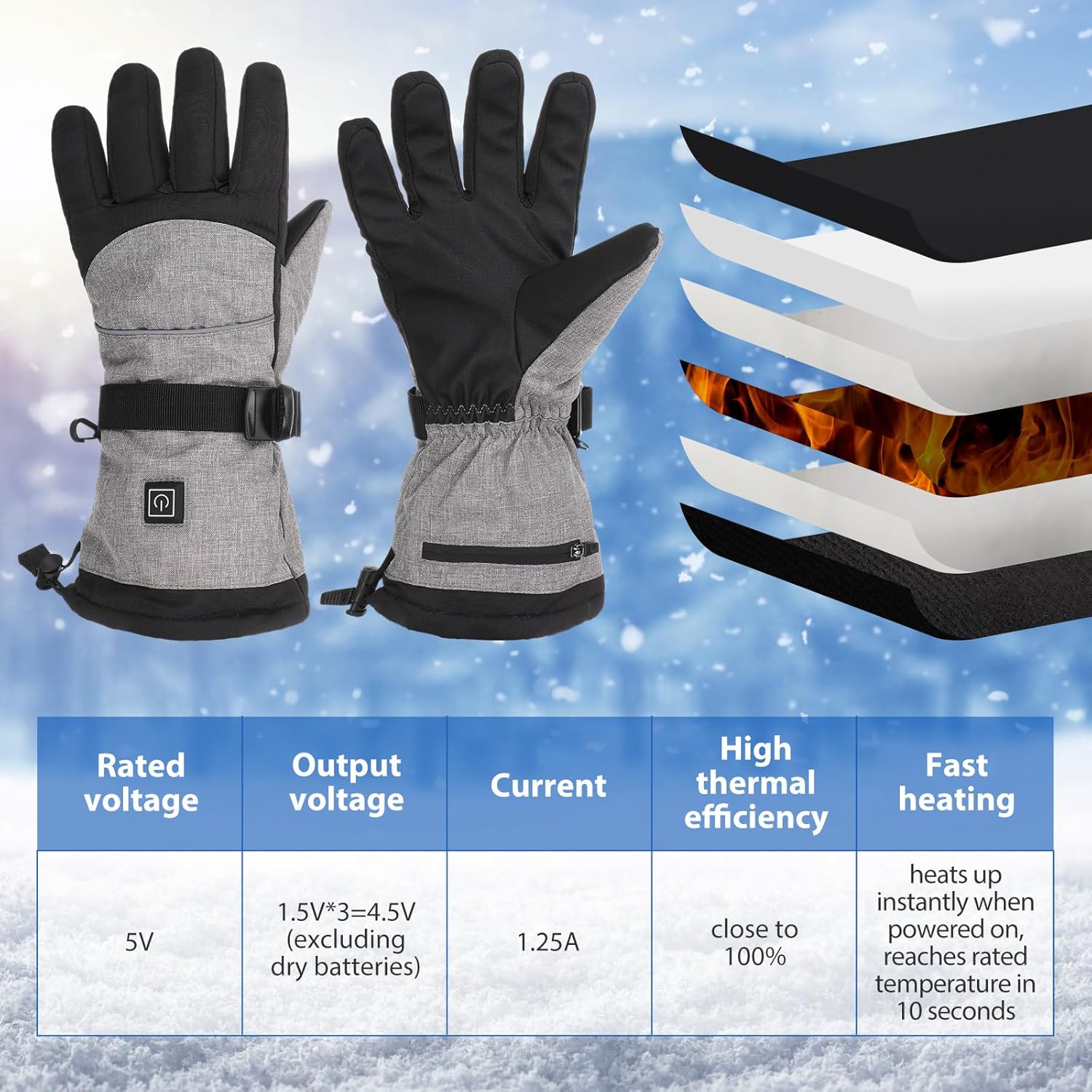 2 Pairs Heated Gloves, 3 Heating Level Battery Operated Electric Gloves for Women Men, Full Touchscreen Waterproof Heating Hand Warmer Unisex for Winter Outdoor Skiing Hiking Hunting Cycling - Image 6