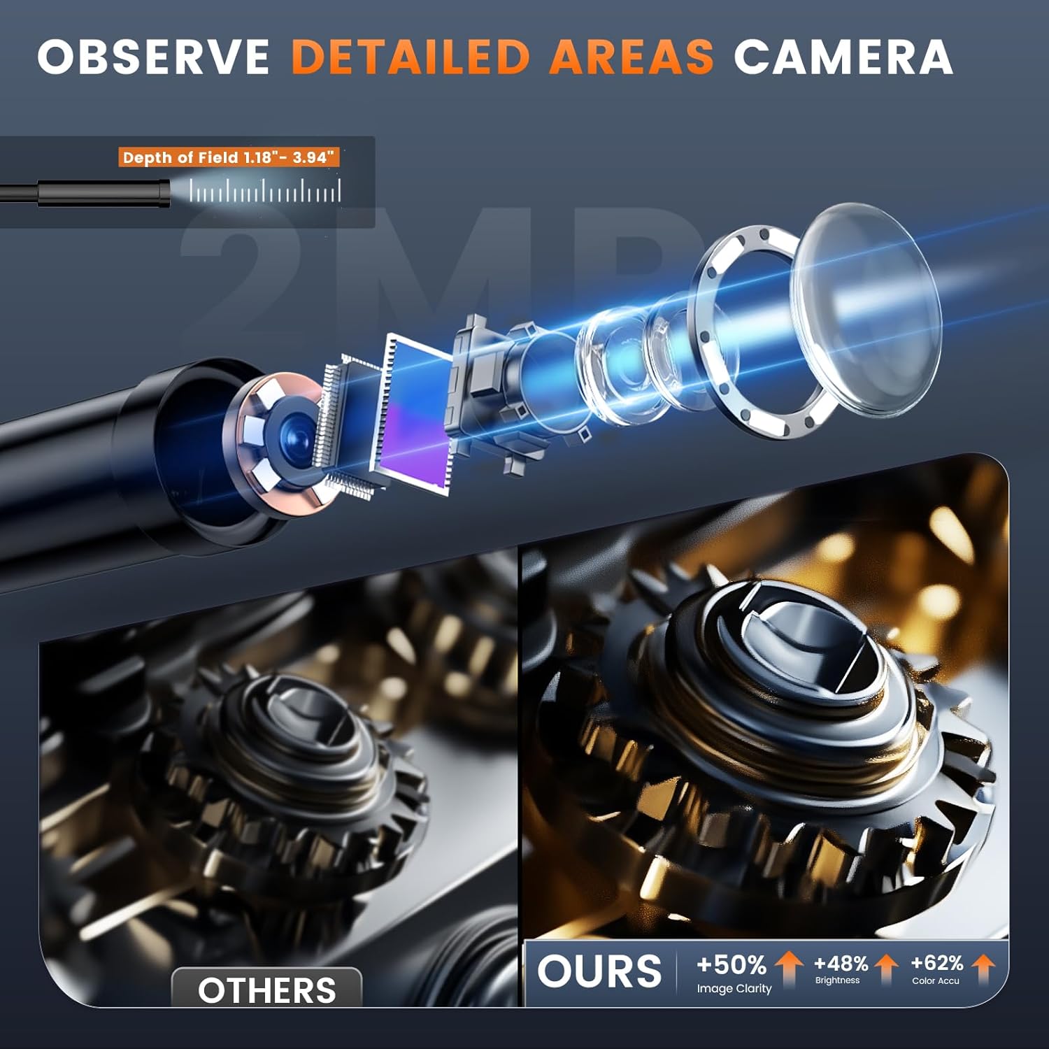 50FT Endoscope Camera with Light, Oiiwak Snake Borescope Endoscope Inspection Camera for Pipe Sewer Drain Plumbing Inspection 1080P HD 4.3" IPS Screen IP67 Waterproof