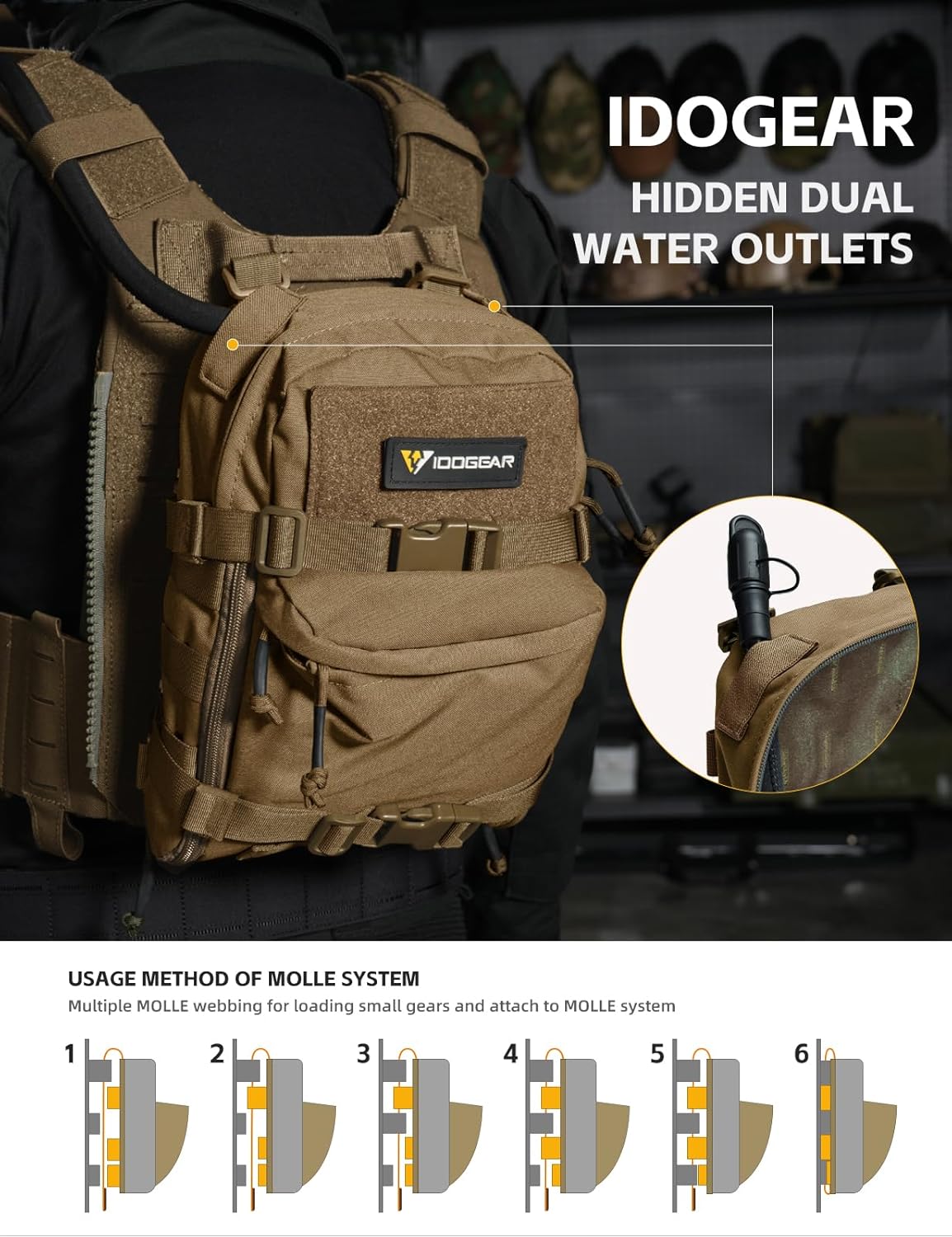 IDOGEAR Mini Tactical MOLLE Hydration Pack Water Reservoir Bag Outdoor Water Bladder Carrier Pack for Tactical Vest Backpack - Image 4