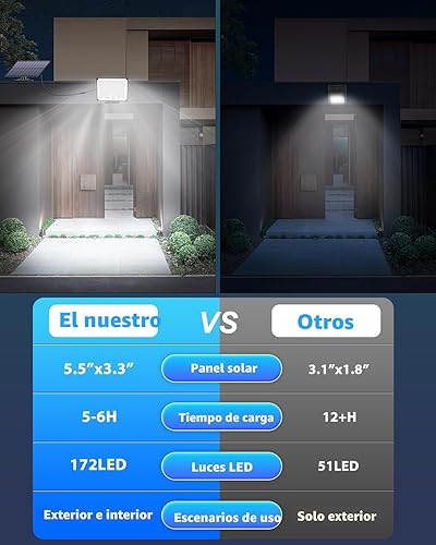Vista 4 de Luces solares para exteriores, 172 LED, 3 modos, sensor de movimiento dividido, luces para exteriores con control remoto, luces solares impermeables