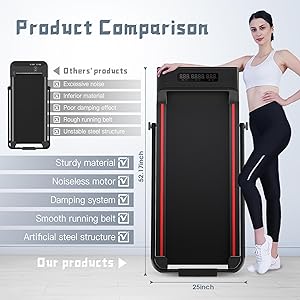 Sperax Walking Treadmill Pad with APP, 3 in 1 Under Desk Treadmill, 400W Low Noise Walking Vibration Pad with Remote Control,Portable Treadmills for Home Office
