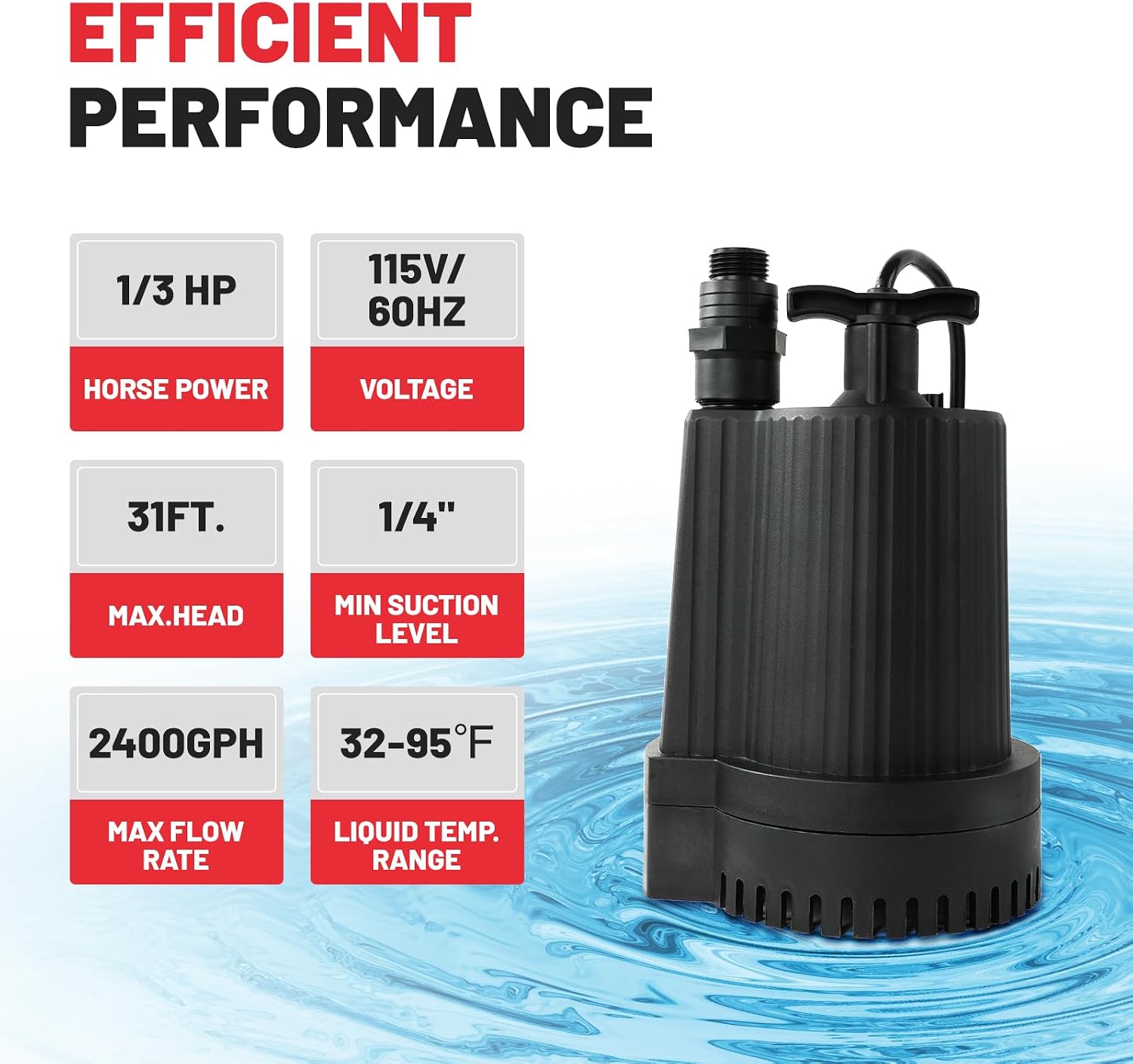 SKYLINE Sump Pump, 1/3 HP Submersible Water Pump with Multiple Adapter Options,2400 GPH High Flow and 31FT Max Lift Electric Water Pump for Pool Draining, Garden Pond, Fish Tank