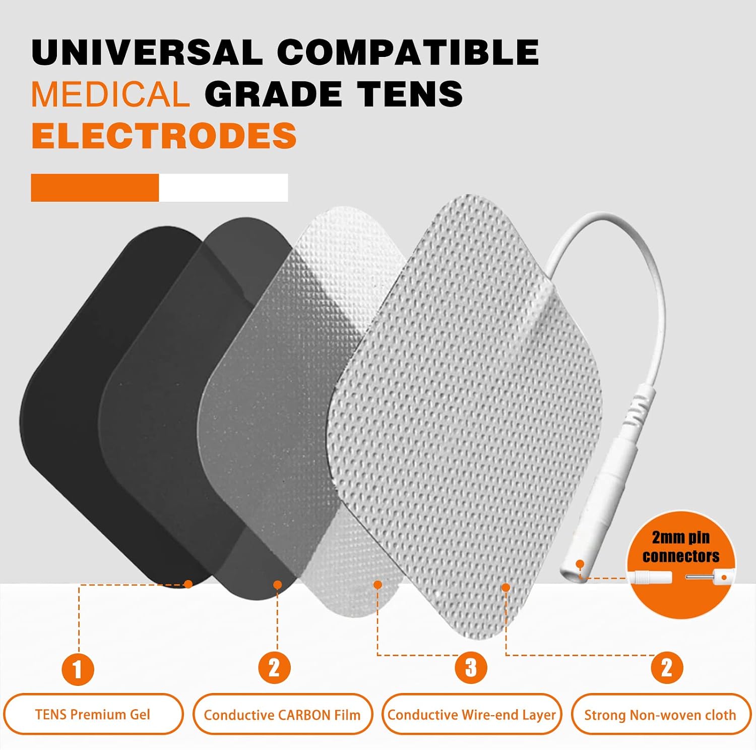 Tens Pads Replacement Pads for Tens Unit Replacement Pads Tens Unit Pads Replacement Tens Electrodes Tens Electrode Pads 20PCS Stim Pads Compatible with AUVON Tens Unit Pads Tens Replacement Pads