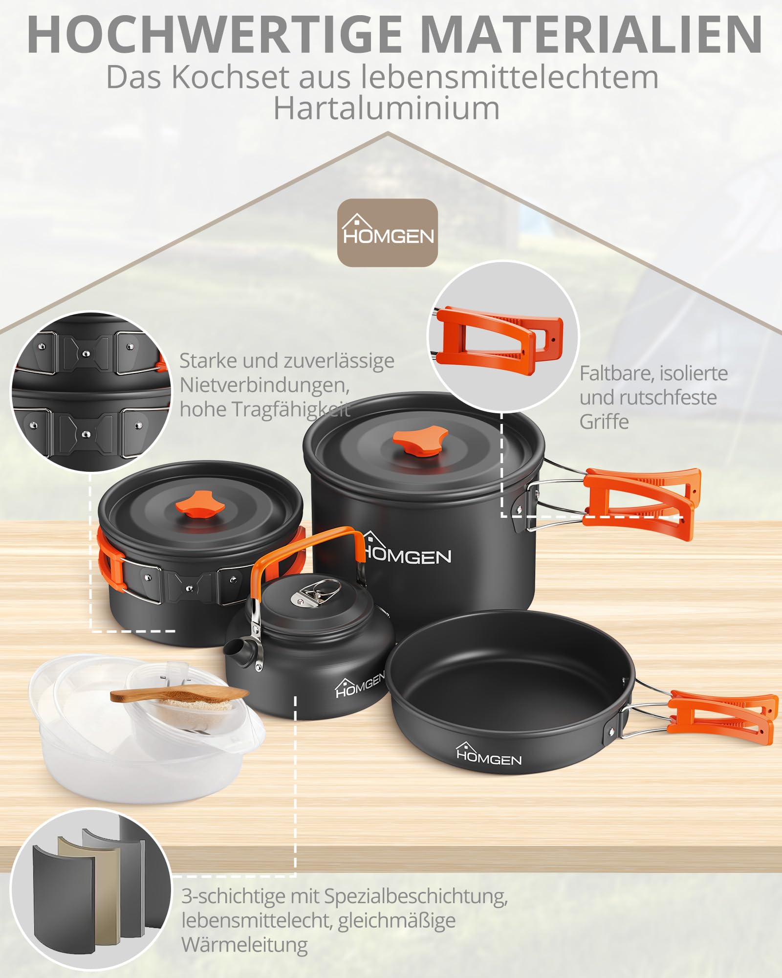HOMGEN Camping Kochgeschirr Set für 4–5 Personen, Aluminium Camping Topfset mit Töpfe Wasserkessel, Teller, Schalen, Outdoor Kochset für Camping, Wandern, Picknick, Backpacking, Angeln