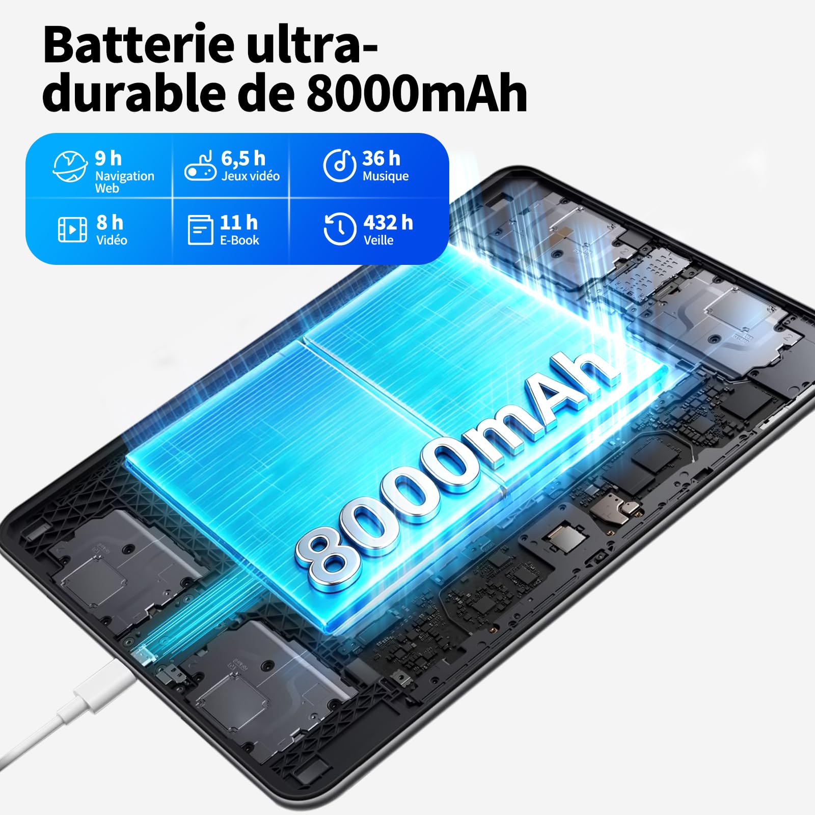 Tablette 11 Pouces Android 16 Tablette Écran 90 Hz, Gemini AI 3.0, 24Go(6 + 18Étendus) RAM 128Go ROM(2TB TF), Protection oculaire, 8000mAh, WiFi, Widevine L1, Face ID, GMS, Garantie 4 Ans
