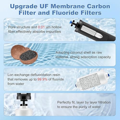 Vista 4 de Sistema de filtro de agua alimentado por gravedad de acero inoxidable de 2.25 galones con filtro de carbón activado negro y filtros de fluoruro