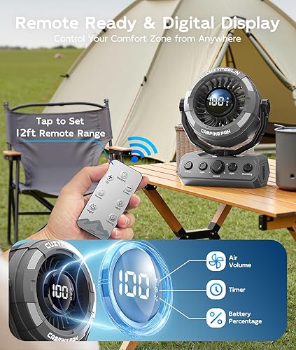 Miniatura 4 de Ventilador portátil  Ventiladores de mano mini turbo de alta velocidad de 14500 RPM con digital  refrigeración de 16 horas Ventilador personal con