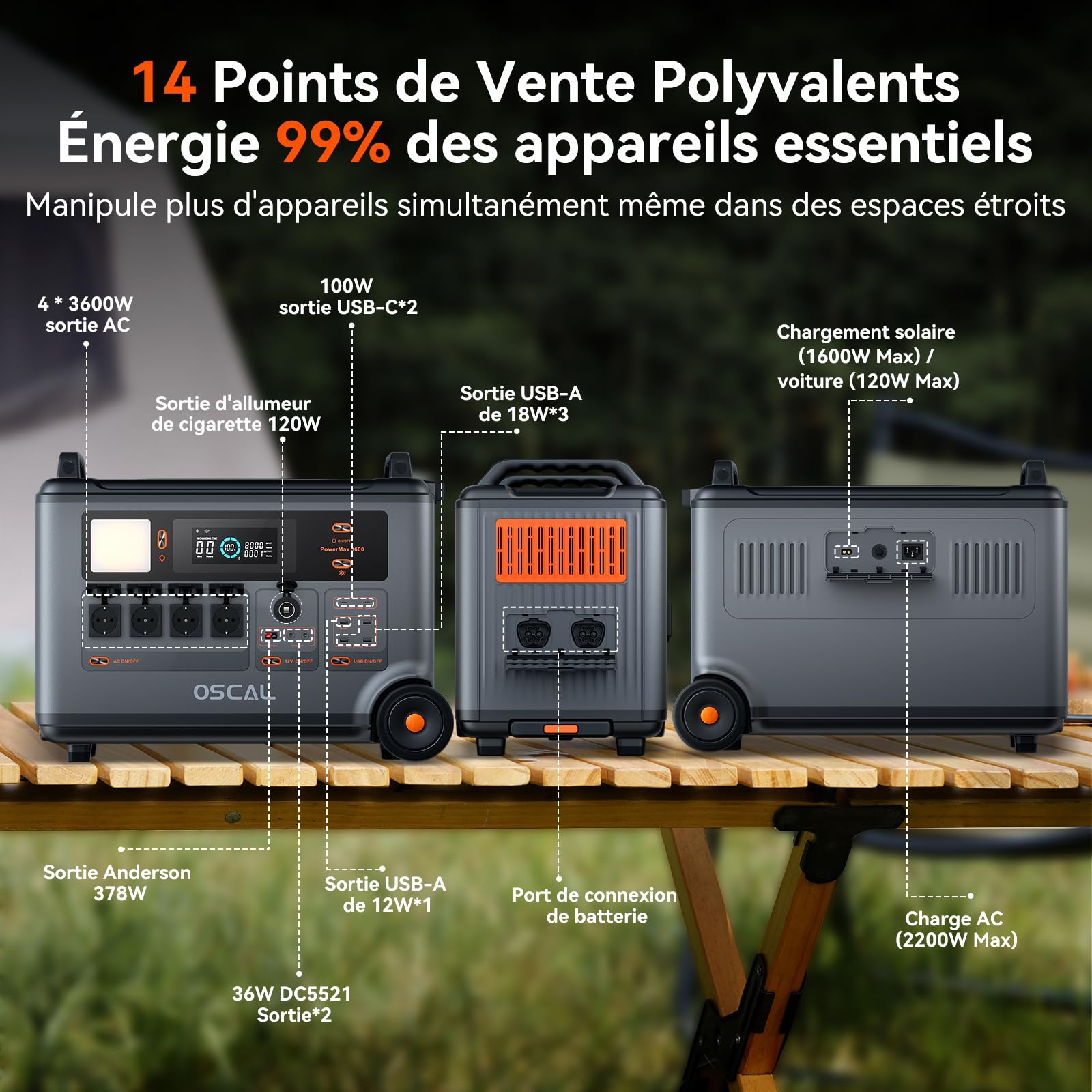 Station d'énergie portable OSCAL PM3600+2*PM200, Batterie de secours domestique LFP 3600Wh, Charge complète 1.2H,Générateur solaire pour le camping, le camping car, avec 2 panneaux solaires 200W