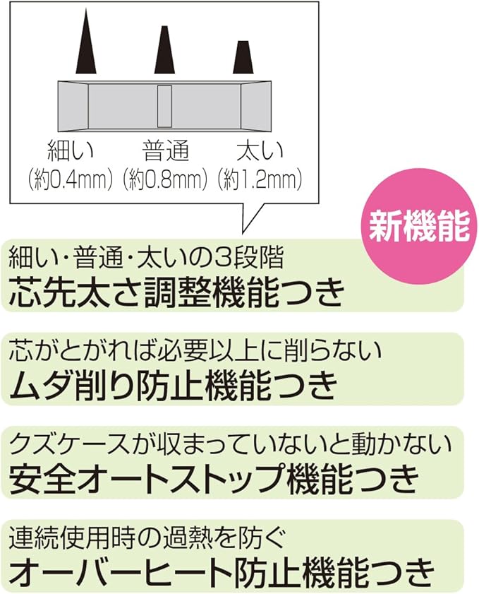 Amazon Com Nakabayashi Co Ltd And Ki Sharpener Electric Pencil Slim White Dps 211w Office Products