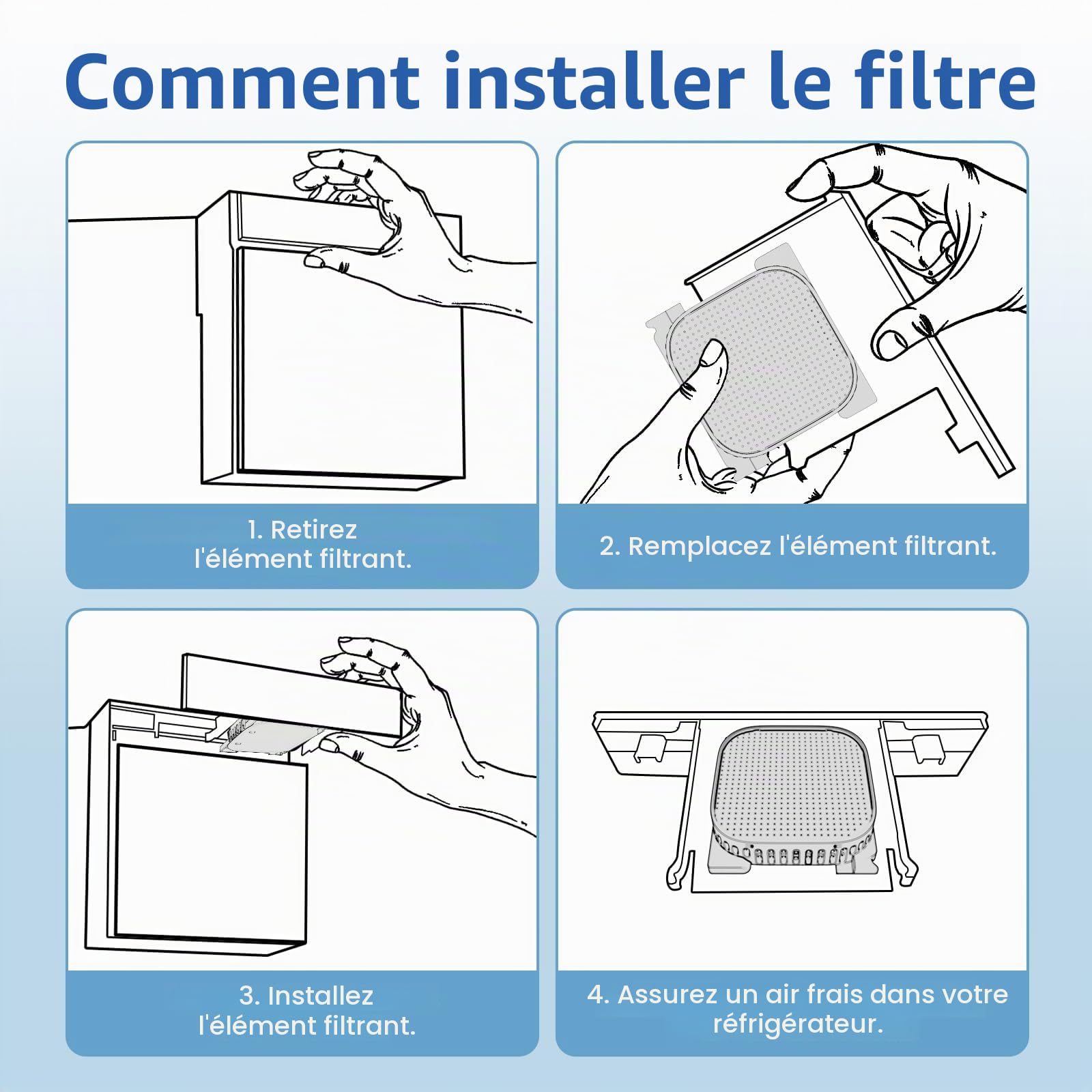 Lot de 2 filtres à charbon actif compatibles avec les réfrigérateurs Liebherr 9096989/9882460/988246000 - Filtre de rechange pour réfrigérateur 7440021-00 - Avec filtre à charbon actif Fresh Air -