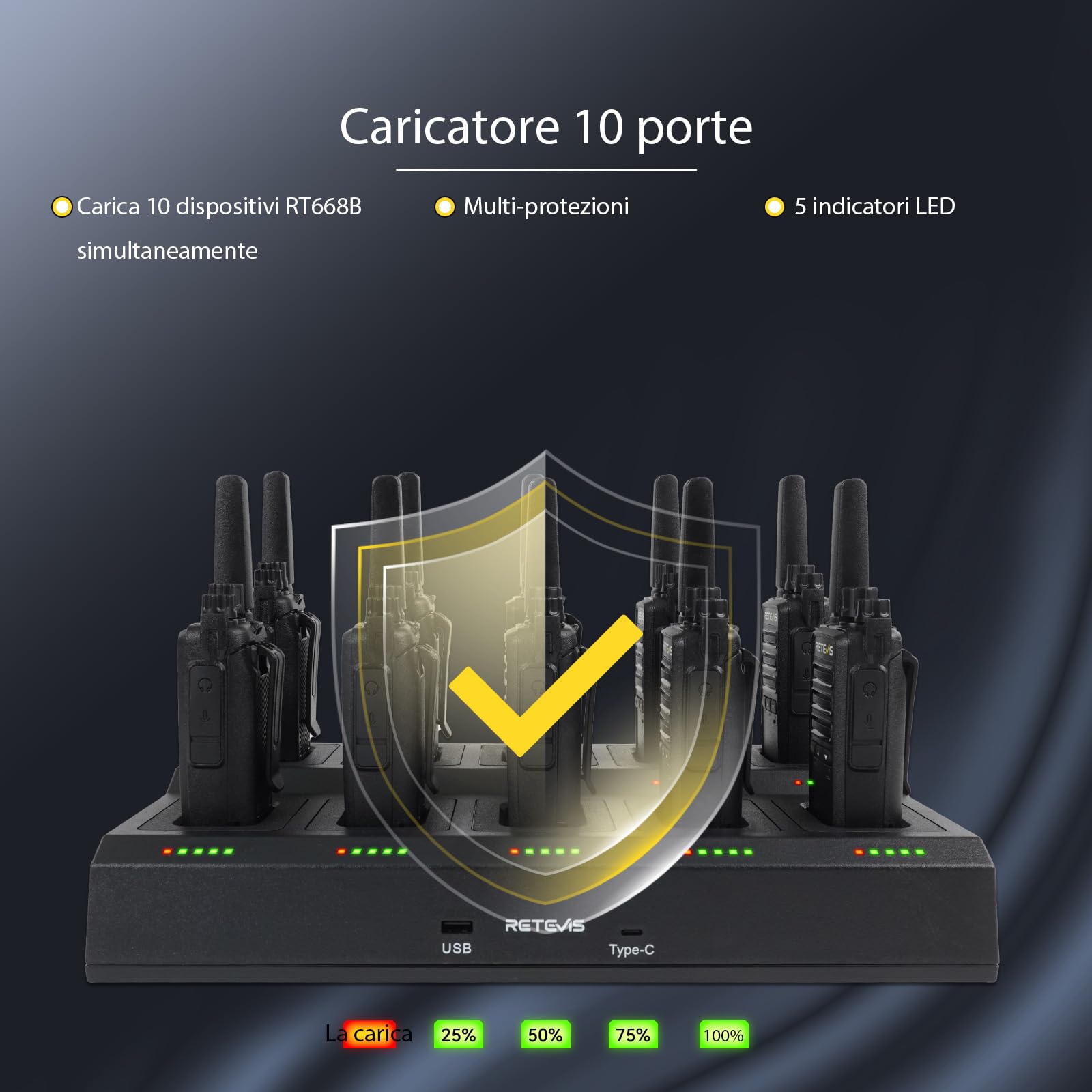 Retevis RT668B Walkie Talkie Professionali, PMR446 Walkie Talkies, USB-C, 16 Canali, Professionali Walkie-Talkie Ricaricabile per Sicurezza, Ristoranti(10 pezzi, con caricabatterie a 10 canali)