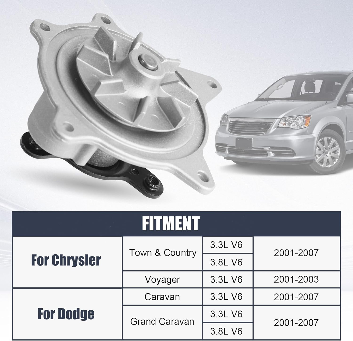 Water Pump W/Gasket 4781157AA AW7165 Replacement For Chrysler Town & Country 2001-2007/ Voyager 2001-2003; Replacement For Dodge Caravan/Grand Caravan 2001-2007 3.3L 3.8L V6