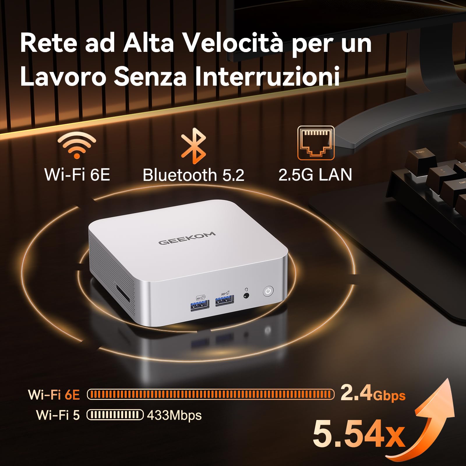 GEEKOM A7 con AMD Ryzen 5 7535HS,1TB SSD,16GB DDR5 RAM | (Memoria DDR Espandibile),LAN 2.5G Ultra Veloce,Mini PC Windows 11 Pro,USB4.0,Slot SD per Creatività/Ufficio/Casa