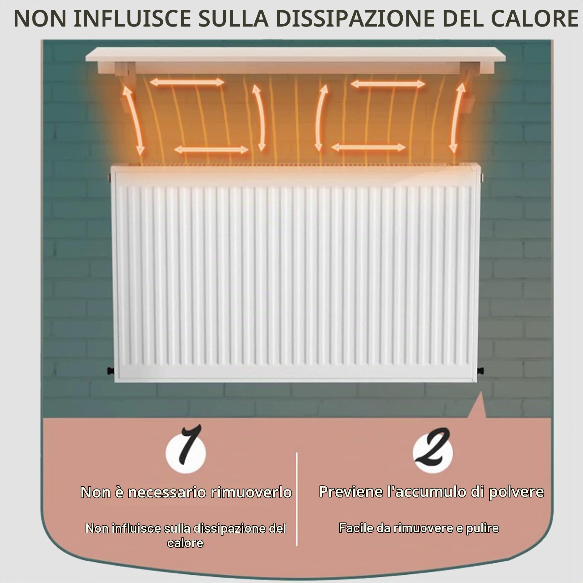 Mensola Radiatore,Mensola Termosifone,Senza Forare,Copritermosifone Bianco di Alluminio,Consolle Universale per Termosifone,Copricalorifero,Mensolas Calorifero,Cuscinetto di Carico 30kg(35cm)