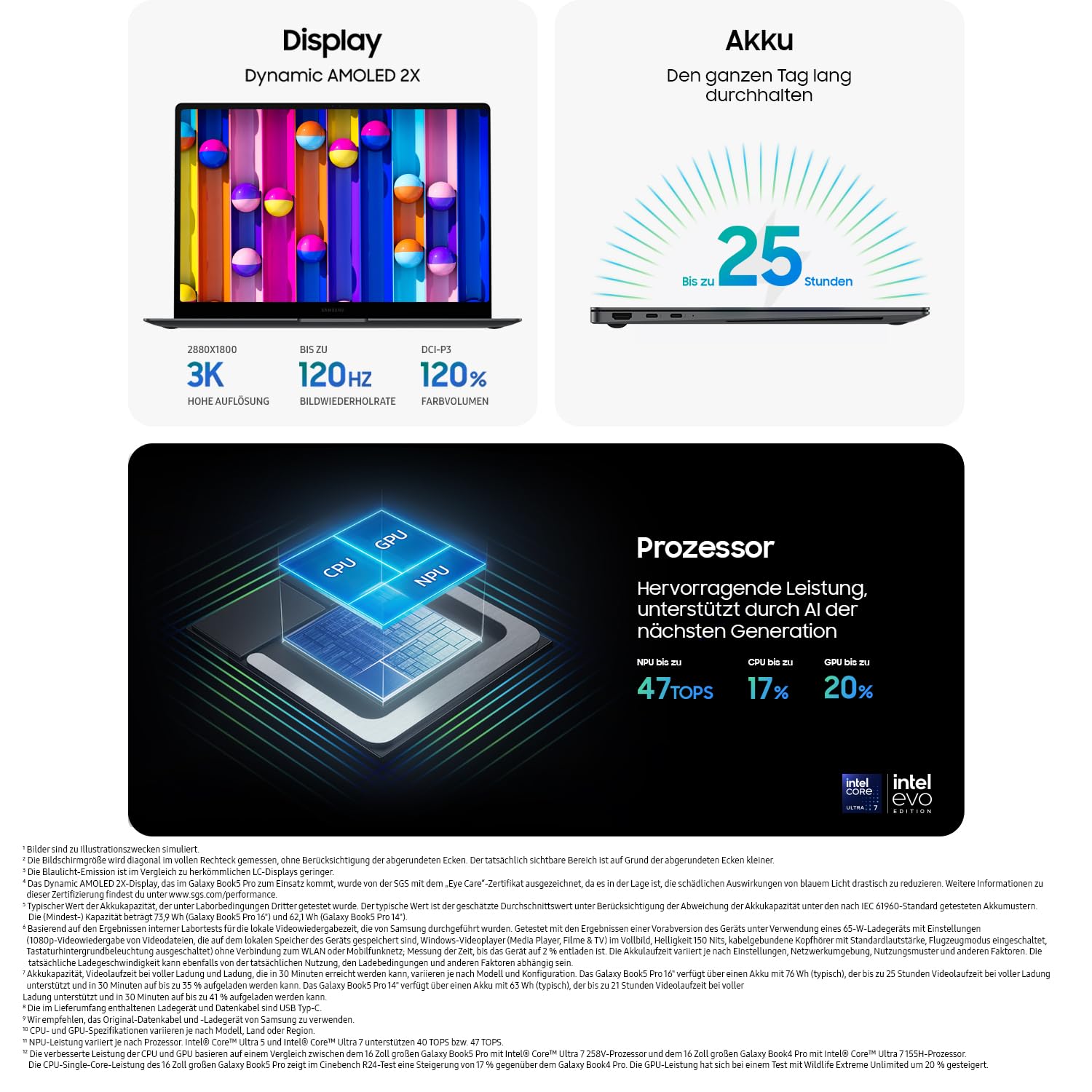 Samsung Galaxy Book5 Pro AI-Laptop, 16-Zoll-Display, AI-Notebook mit Intel Core Ultra 5 Prozessor, 16 GB RAM, 512 GB Speicher, Copilot+ PC, Moonstone Gray, 3 Jahre Herstellergarantie