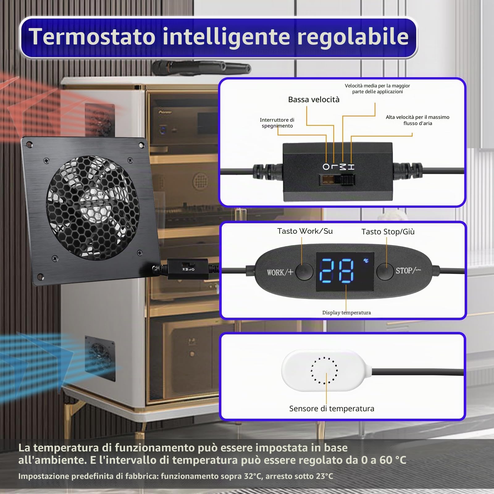 Ventilatore USB 120 mm, Display Digitale, Controllo della Temperatura, Sistema di Ventilazione Silenzioso, Ventola a 5 V, con Moderna Cornice in Alluminio Spazzolato Nero per Armadio AV