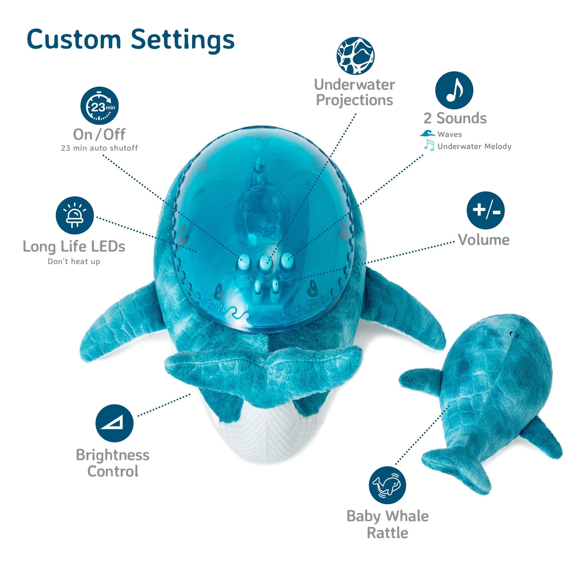Cloud B - Tranquil Whale, Blue - (CB7901-WB), Tranquil Whale Family - Blue - Image 4