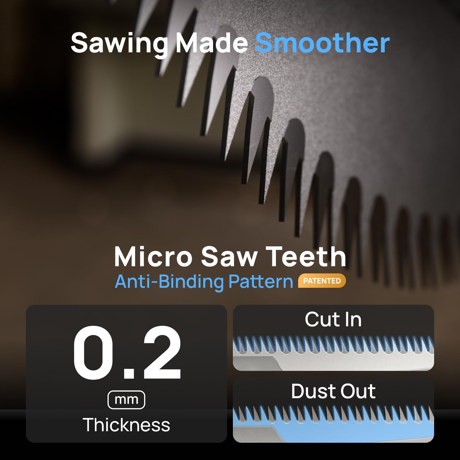 HOZO NeoSander, set di lame per sega NeoSander, trasforma NeoSander in una mini sega alternativa, 8 lame anti-legame da 0,2 mm, 4 lame curve per tagli dritti e 4 lame per seghetto alternativo per