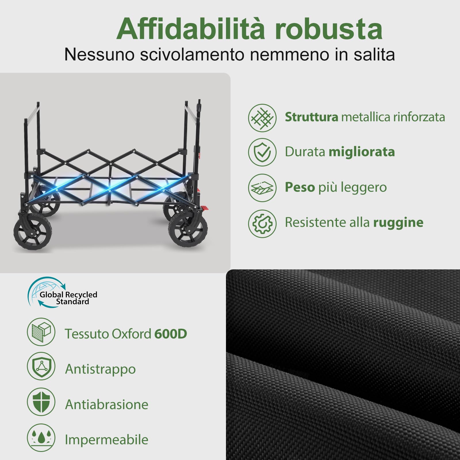 Sekey XXL Carrello Spiaggia con Tetto 150L 150KG, Carrello Pieghevole per Bambini, Carrelli Pieghevole con Ruote con Protezione Solare per Spiaggia Campeggio SE 4018, Nero