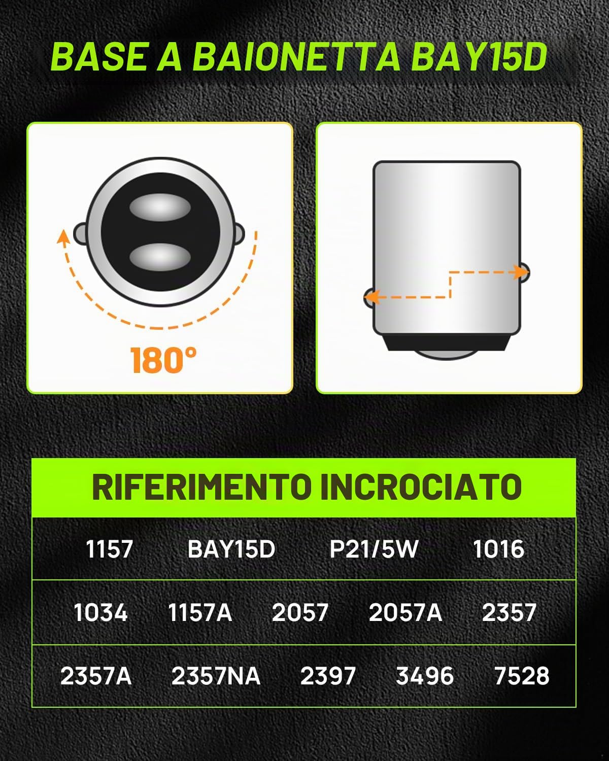Defvnsy P21/5W 1157 BAY15D LED Lampadina, Super Luminoso Rosso 12V 3W Lampadine, 3014 39SMD Lampadine LED Per Luci Di Posizione, Luce Dei Freni, Fanali Posteriori, Luce Stop-2Pz