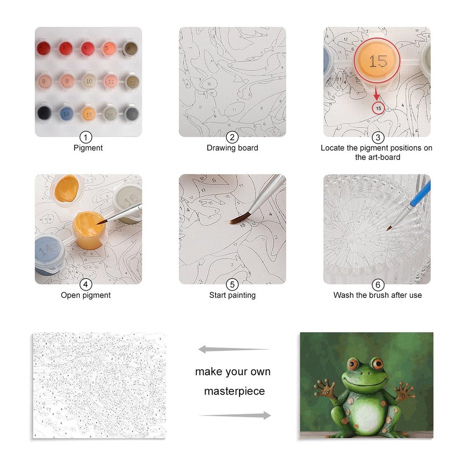 BVNMT Malen nach Zahlen, Motiv: Frosch, bedrucktes Leinwand-Ölgemälde mit Rahmen, 40,6 x 30,5 cm, für Erwachsene, Anfänger, Malen nach Zahlen, für Geschenke, Heimdekoration, Wanddekoration