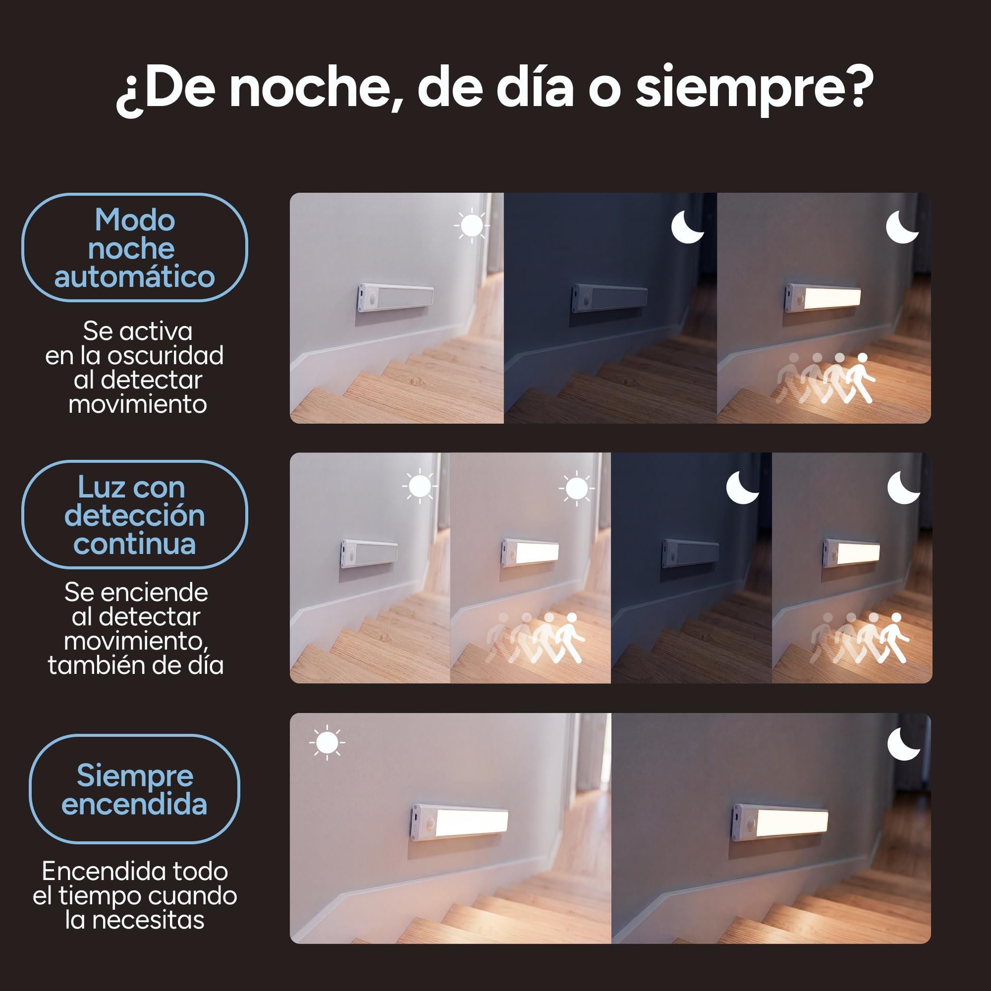 TIRA ILUMINACION LED CON SENSOR KSIX BATERIA 60CM BLANCO