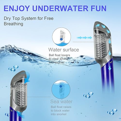 Miniatura 5 de GoOsprey Mask Fins Snorkeling Gear for Adults Men Women, Swim Goggles 180 Panoramic View Diving Mask Anti-Fog Anti-Leak&Dry Top Snorkel and Dive