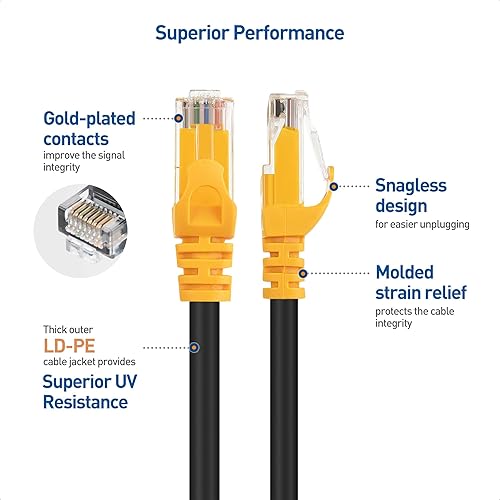 Miniatura 4 de Cable Matters 10Gbps Pure Copper 24 AWG Cat 6A Ethernet Cable - 150ft, [Direct-Burial Rated, Waterproof and Weatherproof] Outdoor Ethernet Cable