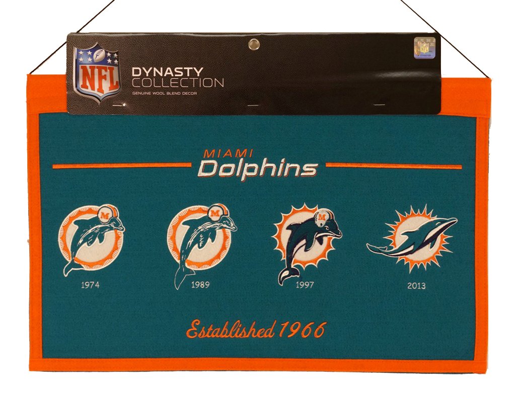 Miami Football Dolphins Logo Evolution Banner - Featuring Logos from 1974, 1989, 1997 and 2013
