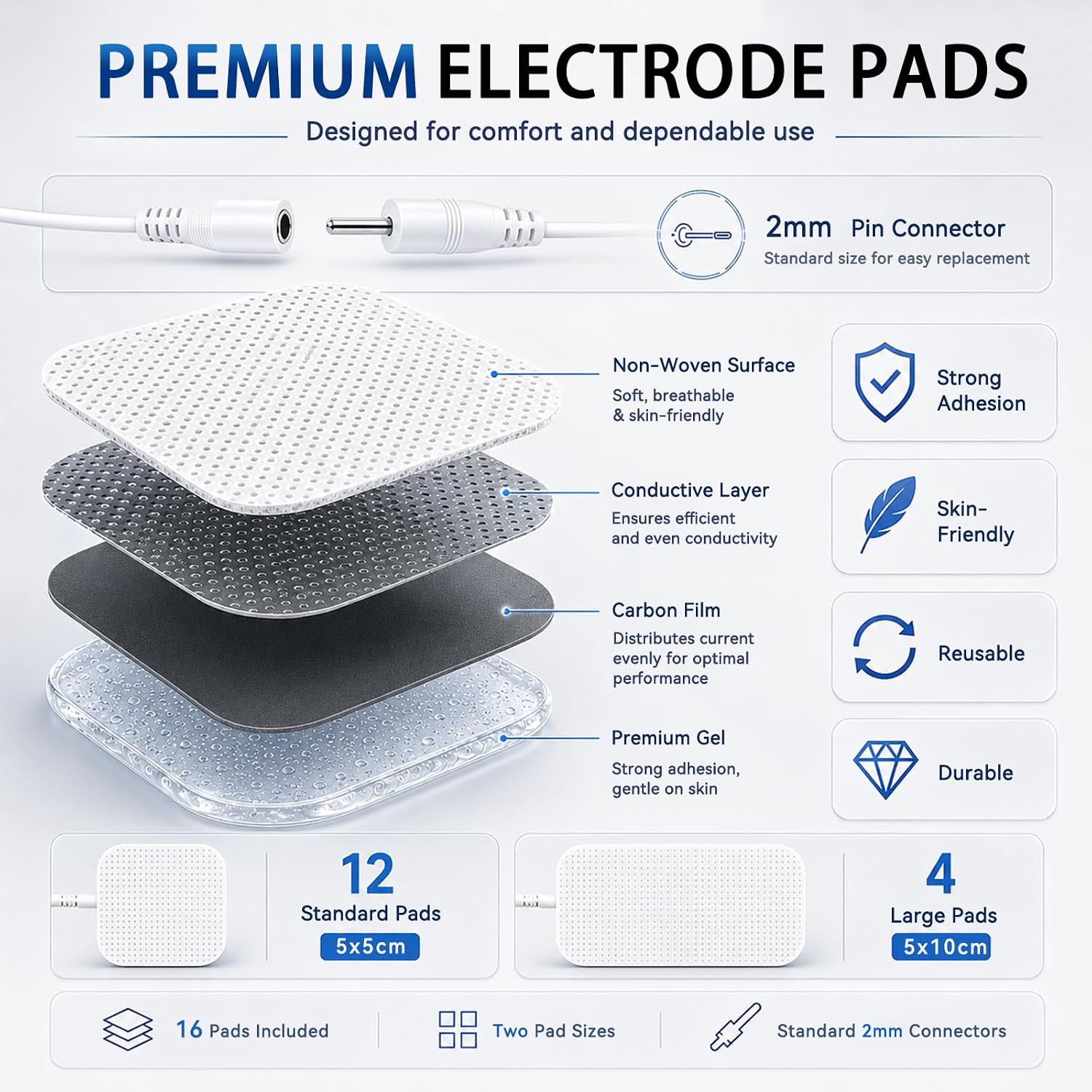 TENS EMS Therapy Device, 5-in-1 Muscle Stimulator with 80 Modes, 4 Channel Electric Pulse Massager, 30 Intensity Levels, Color LCD Screen and 16 Pads for Neck, Shoulder, Back and Leg