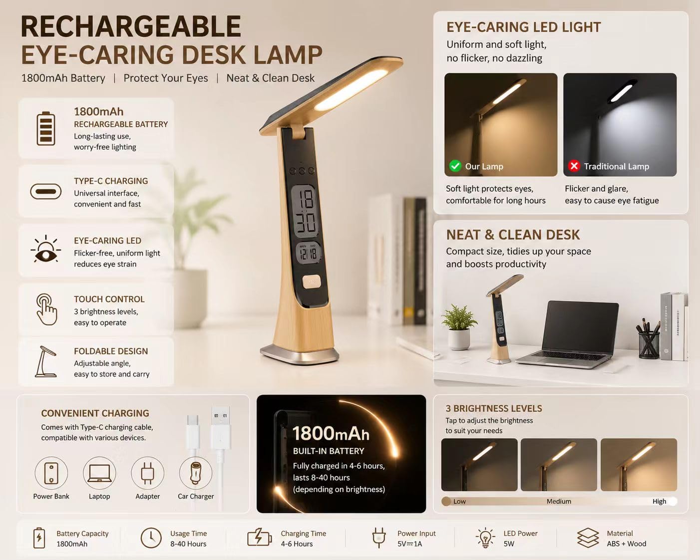 Lampada da scrivania LED senza fili ricaricabile, lampada da tavolo con orologio, batteria, digitale, LCD, data, luminosità regolabile, pieghevole, luci portatili per la casa, la lettura, l'ufficio
