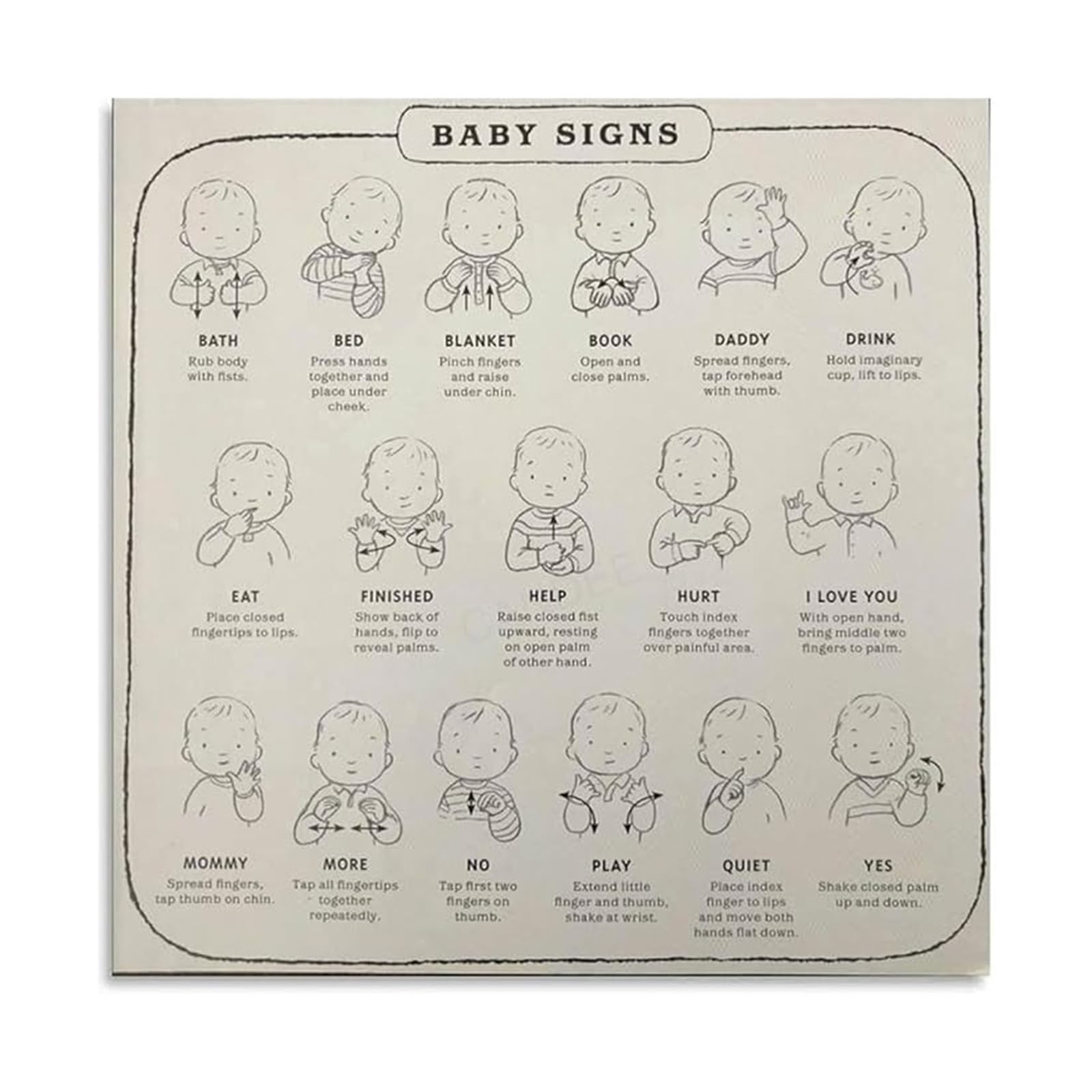 RNUMLIGH Educational Sign Language Poster - Learning Chart for Home Decor, Nursery, Classroom, Parents(Unframed,16x24inch(40x60cm))