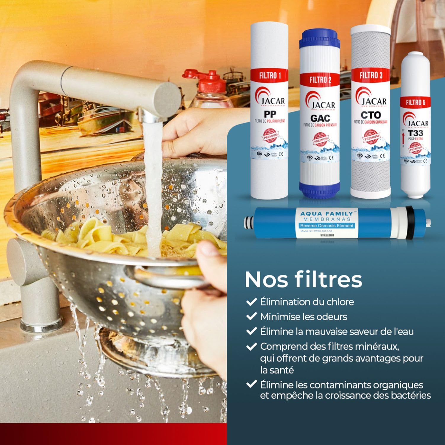 Pack Filtres Osmose Inverse Membrane 50 GPD Compatible Cartouche Tous Systèmes Osmose Osmoseur 5 Étapes Kit Filtre Remplacement Charbon Coco 10 pouces Eau Pure JACAR