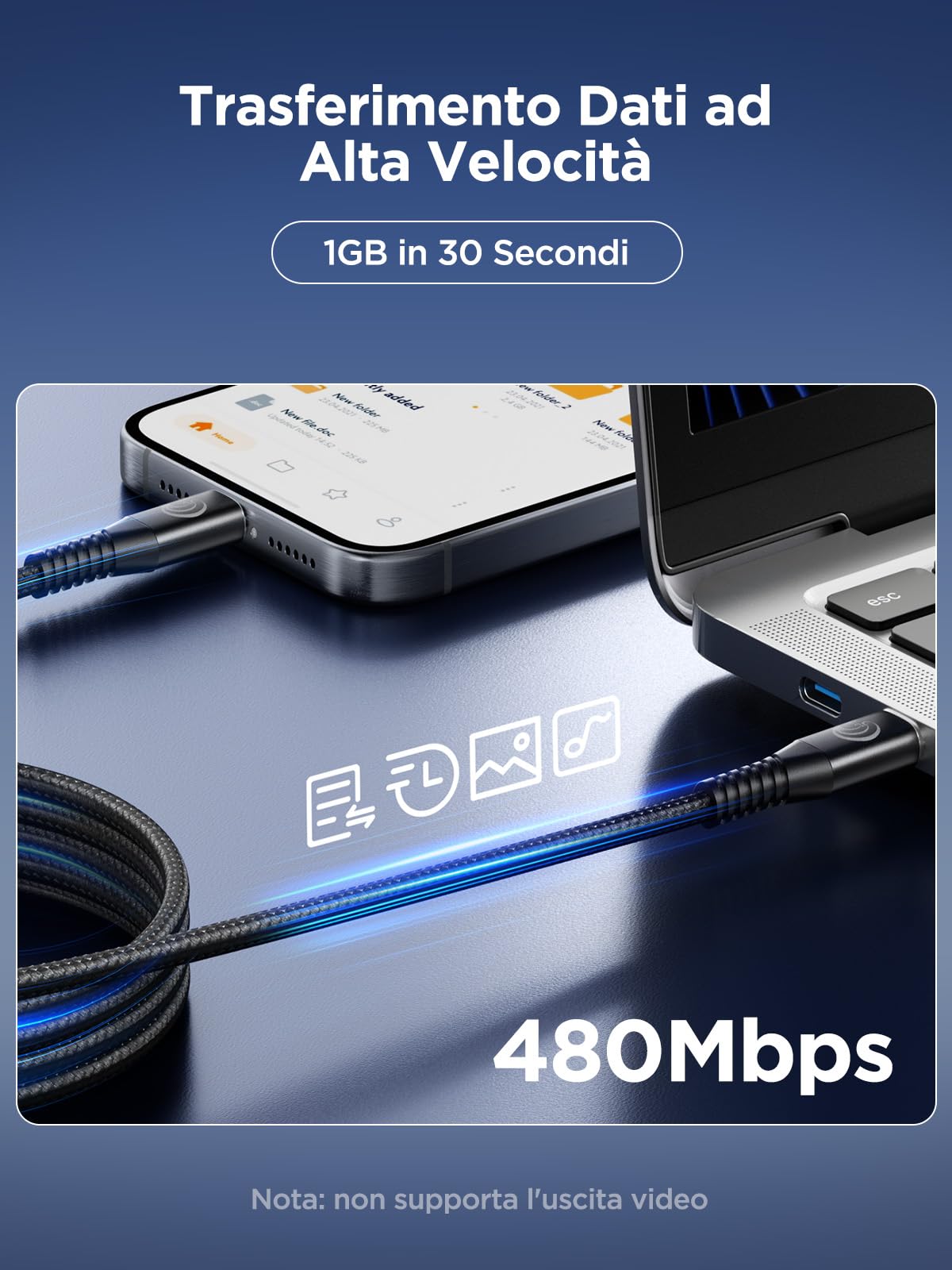 Cavo USB C 3M 100W 5A Ricarica Rapida PD Type-C Nylon per iPhone 17 15 16 Pro Max Plus iPad MacBook Samsung Galaxy S25 S26 Google Pixel