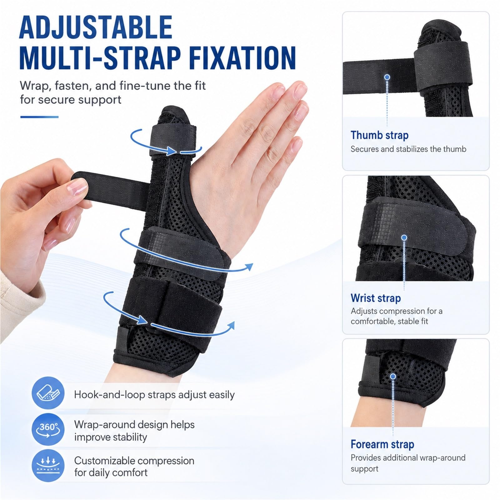 Tutore Pollice per Rizartrosi Tendinite e Tunnel Carpale Stecca Pollice con Supporto in Alluminio 3D Traspirante Stabilizzatore Polso Regolabile per Uomo e Donna(Thumb (One Size Fits All))