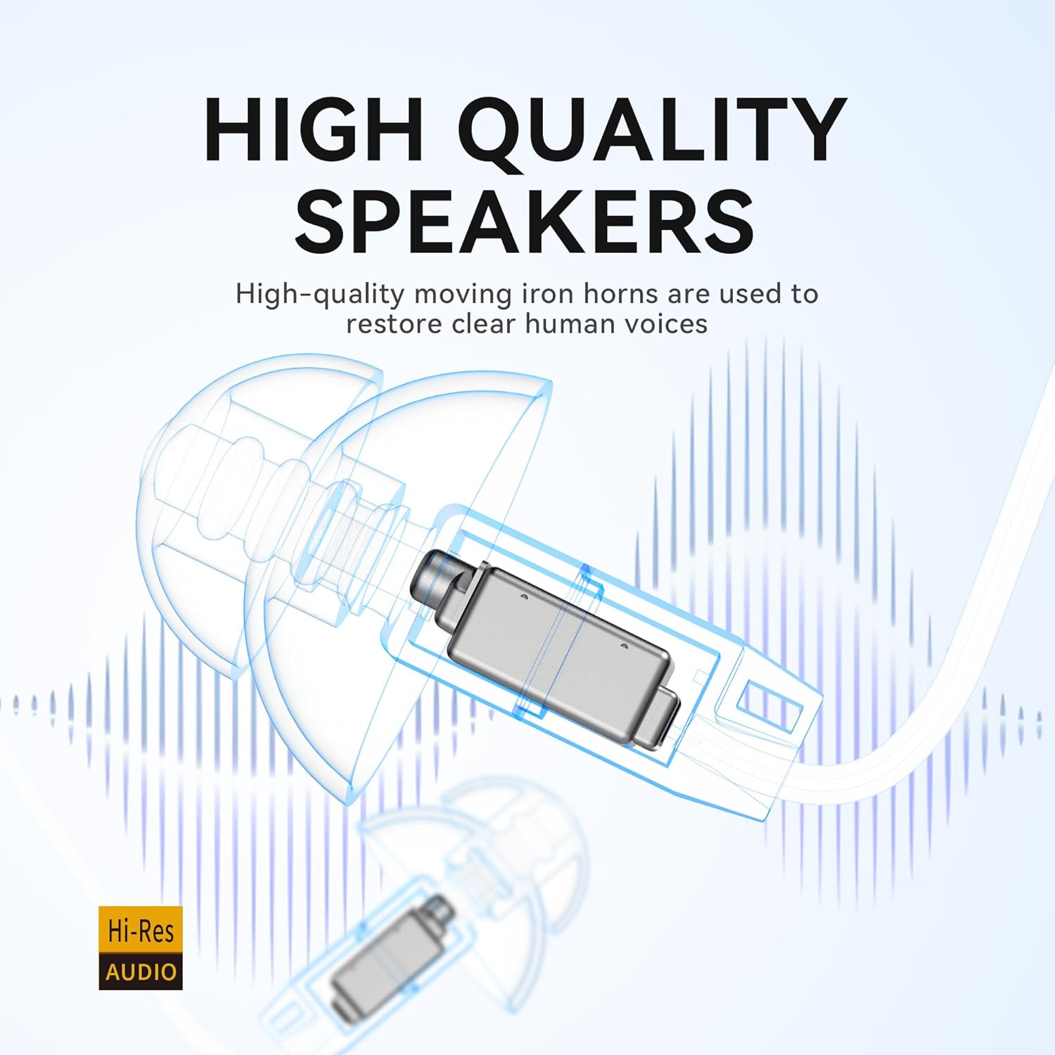 Hearing Aids for Seniors RIC(Receiver in canal) Hearing Amplifiers with Bluetooth for Hearing Loss Behind-The-Ear Ear Aid(Pair)