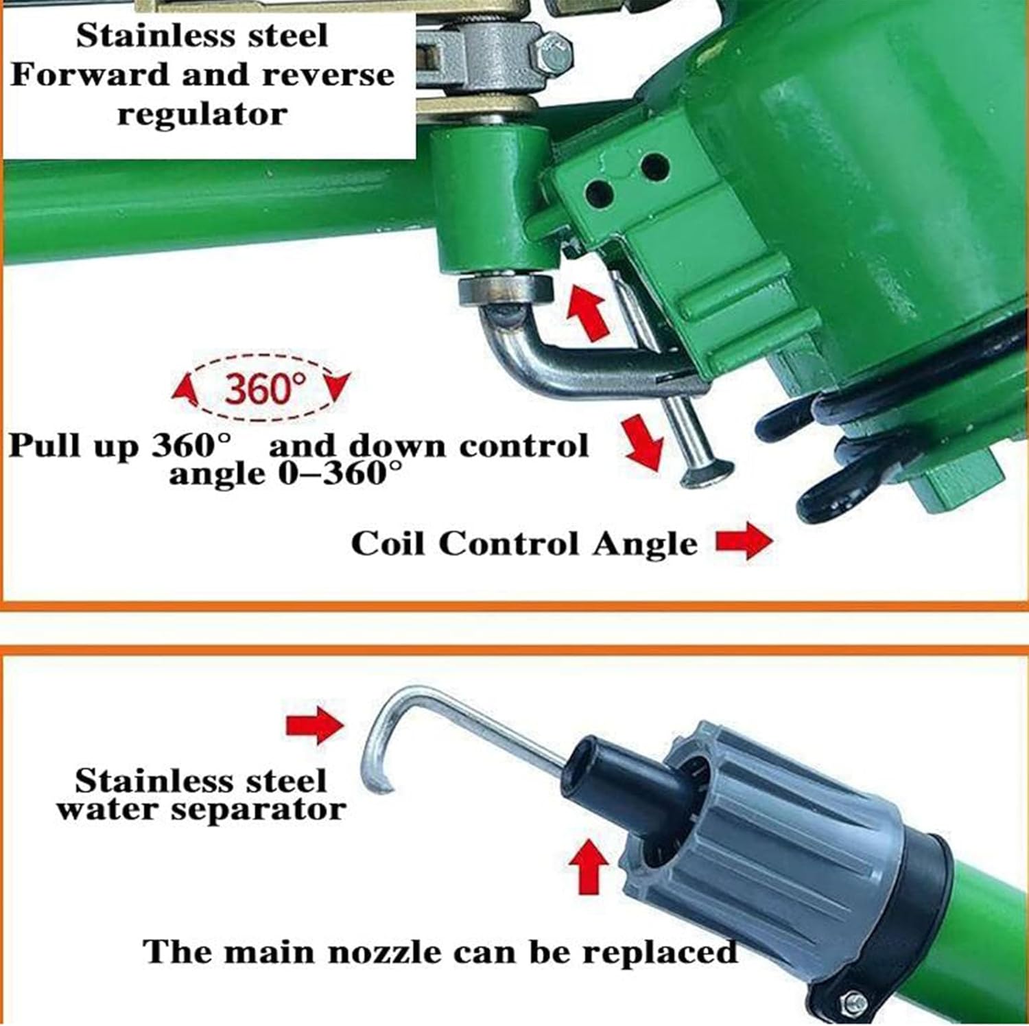 Impact Type Sprinkler Head, 2-Inch Farm Irrigation Spray Gun, 360 ° Large-Area Water Spray, with Pressure Gauge, Used for Irrigation of Farm Lawns and Gardens