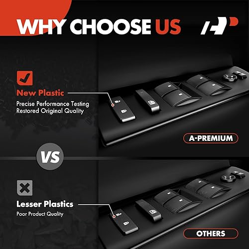 Miniatura 7 de A-Premium Interruptor de control de ventana eléctrica, interruptor de bloqueo de puerta delantera del conductor e interruptor de espejo compatible