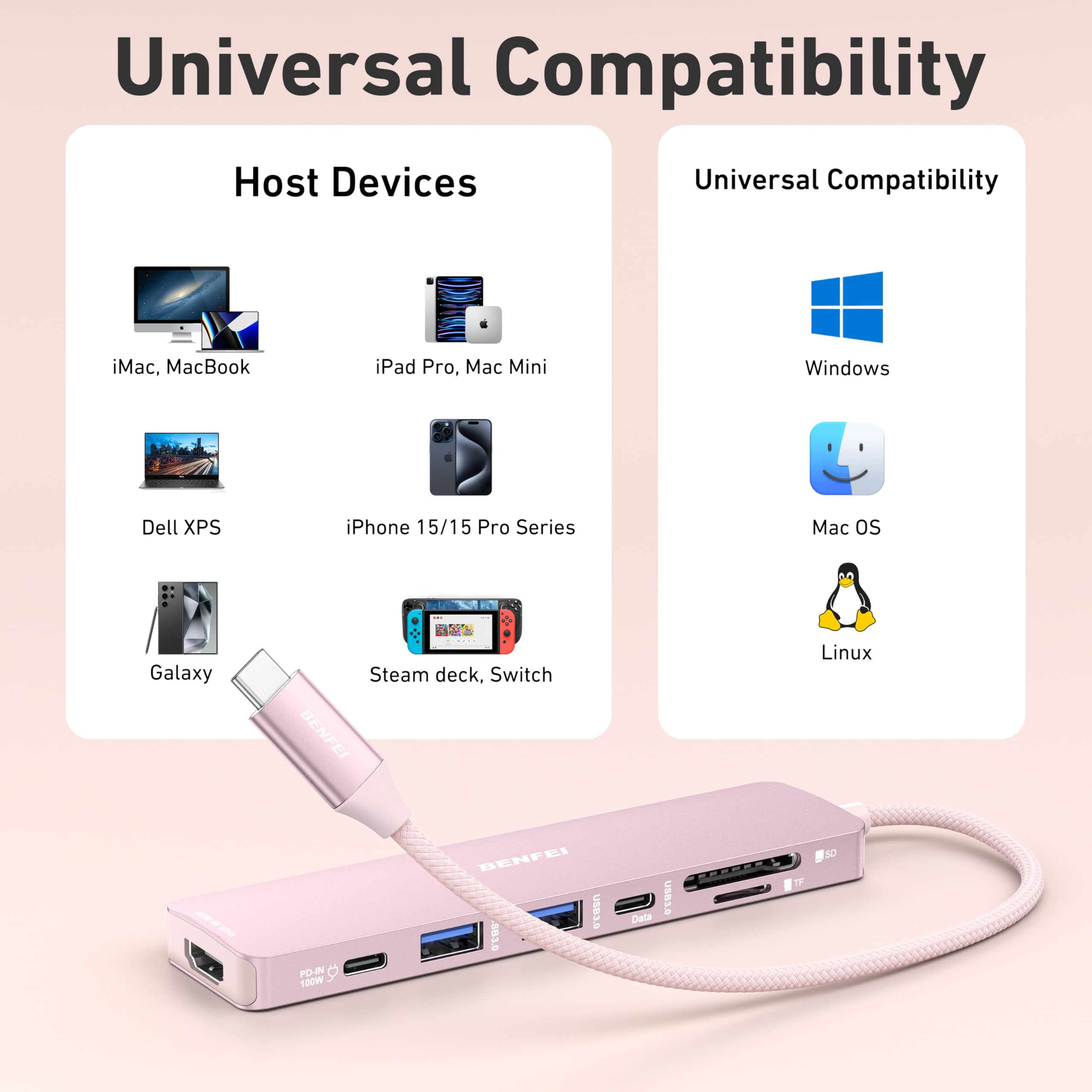 BENFEI Hub USB C 7-en-1 HDMI 4K@60Hz 100W Charge SD/TF MacBook Pro Air iPad Pro iMac Pink
