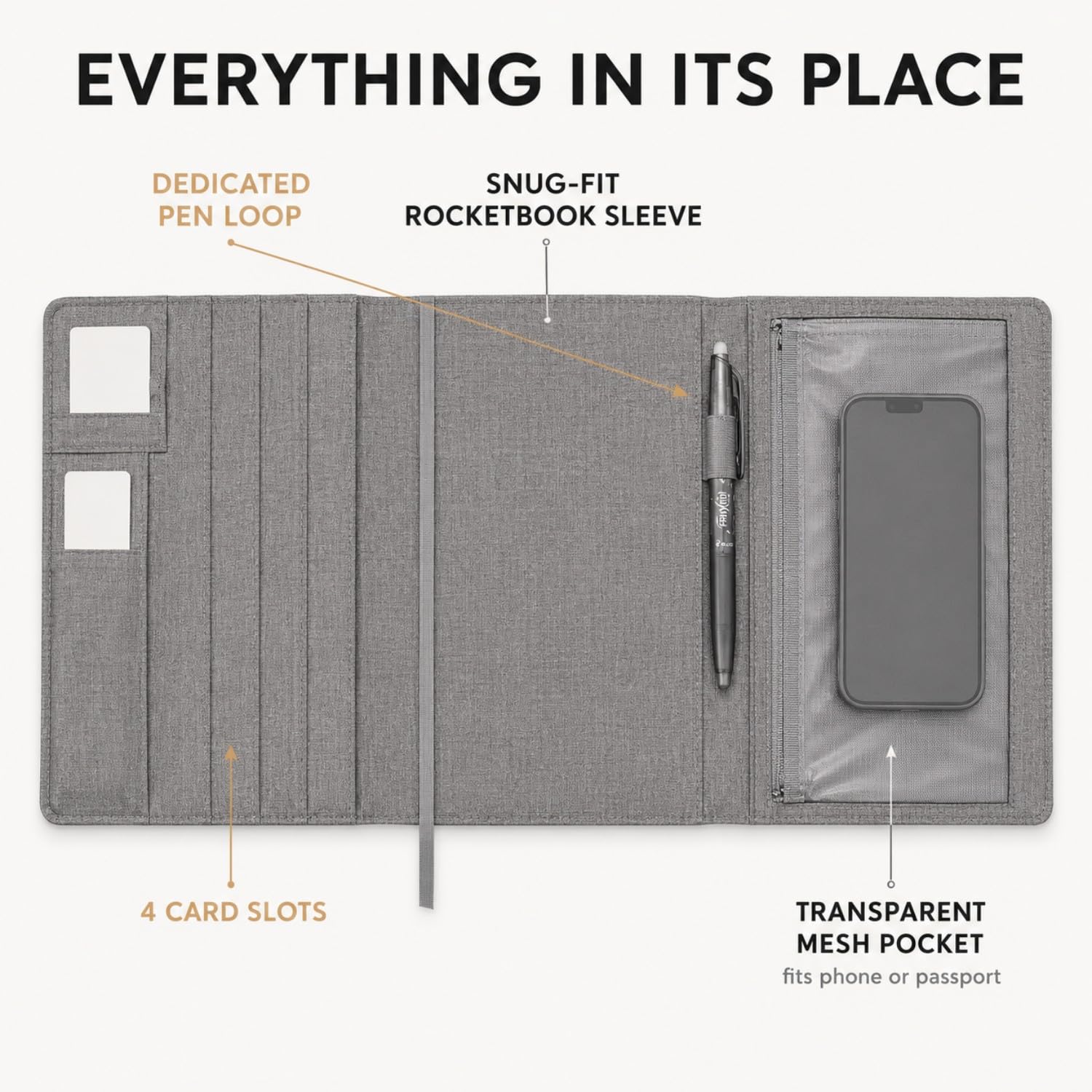 Étui folio A4 Rocketbook format lettre 21,6 x 27,9 cm Wave Everlast Fusion Panda Portfolio Organizer