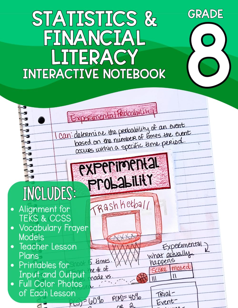 Eighth Grade Math Interactive Notebook Statistics and Financial Literacy - 73 Pages, Includes Lesson Plans, Frayer Models, Printables and Photos: Math
