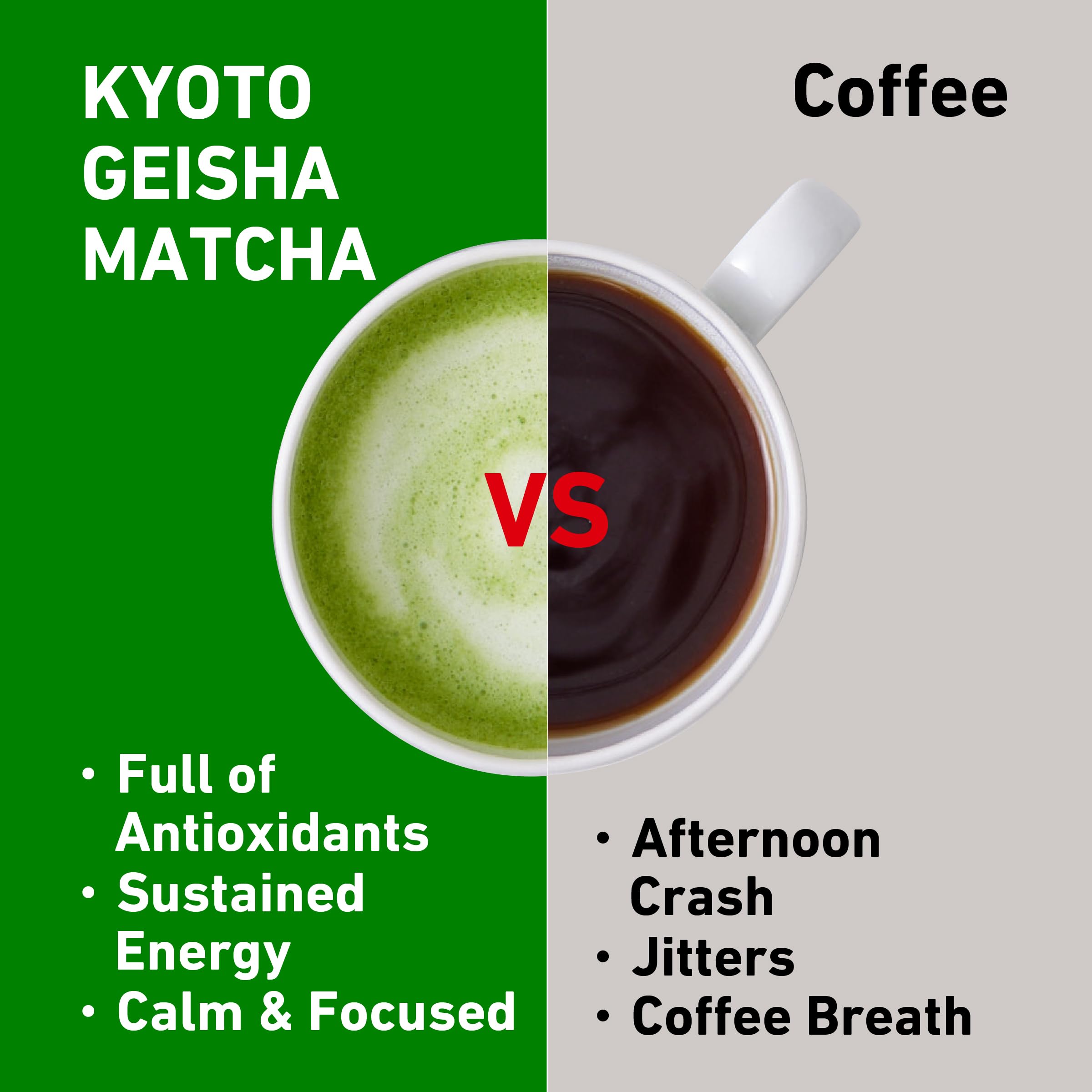 Organic Super Ceremonial Grade - Authentic Japanese First Harvest Single Origin Matcha Green Tea Powder Blend from Kyoto (30g / 1.06oz)